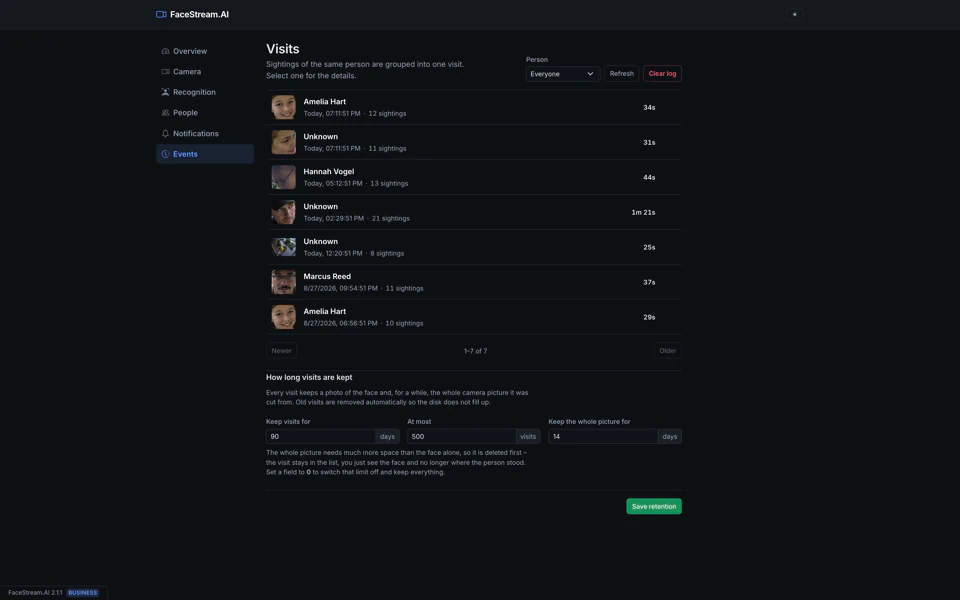 FaceStream event history showing known and unknown people