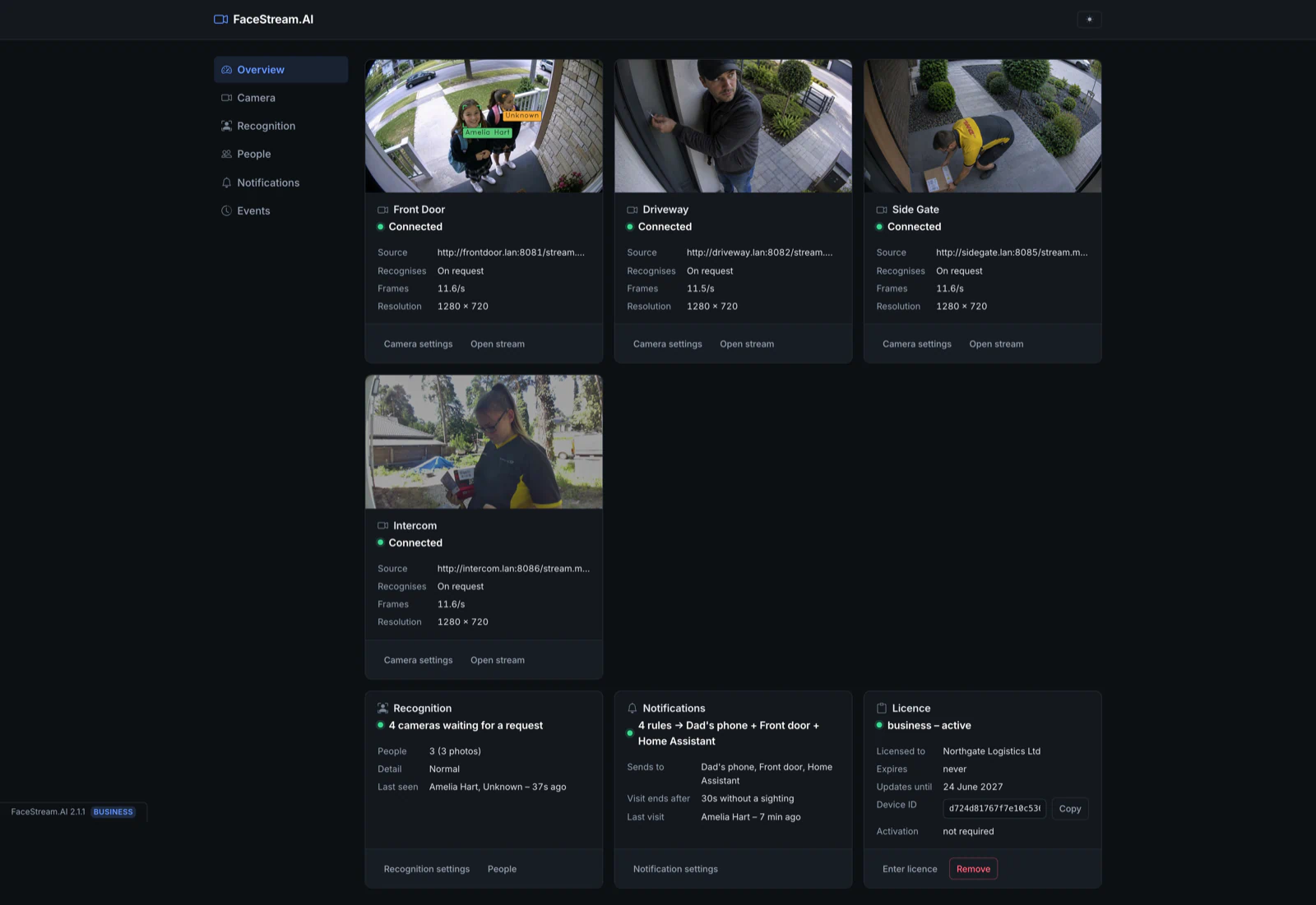 The overview: four cameras with live pictures, recognition status, notifications and licence